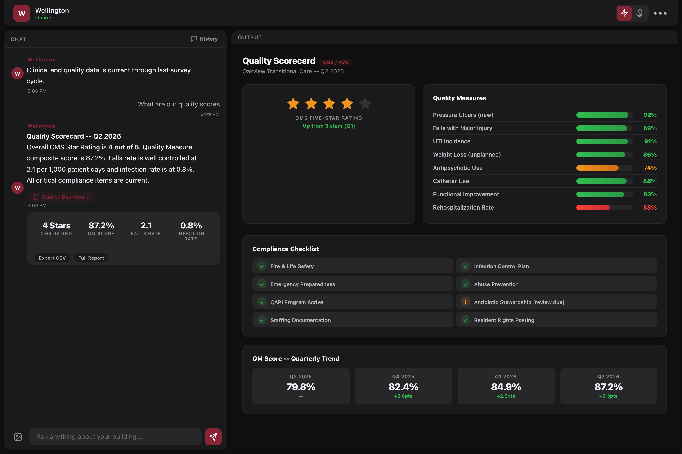 Clinical quality scores dashboard