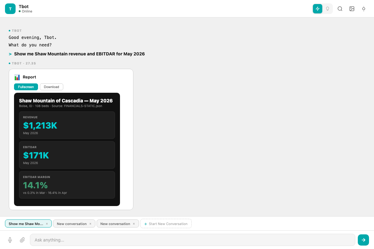 Executive portal showing EBITDAR report with artifact card